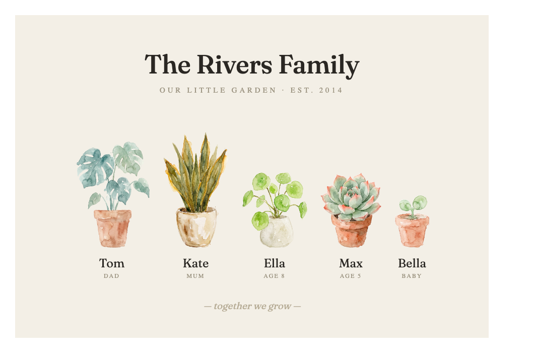 Design your own family print